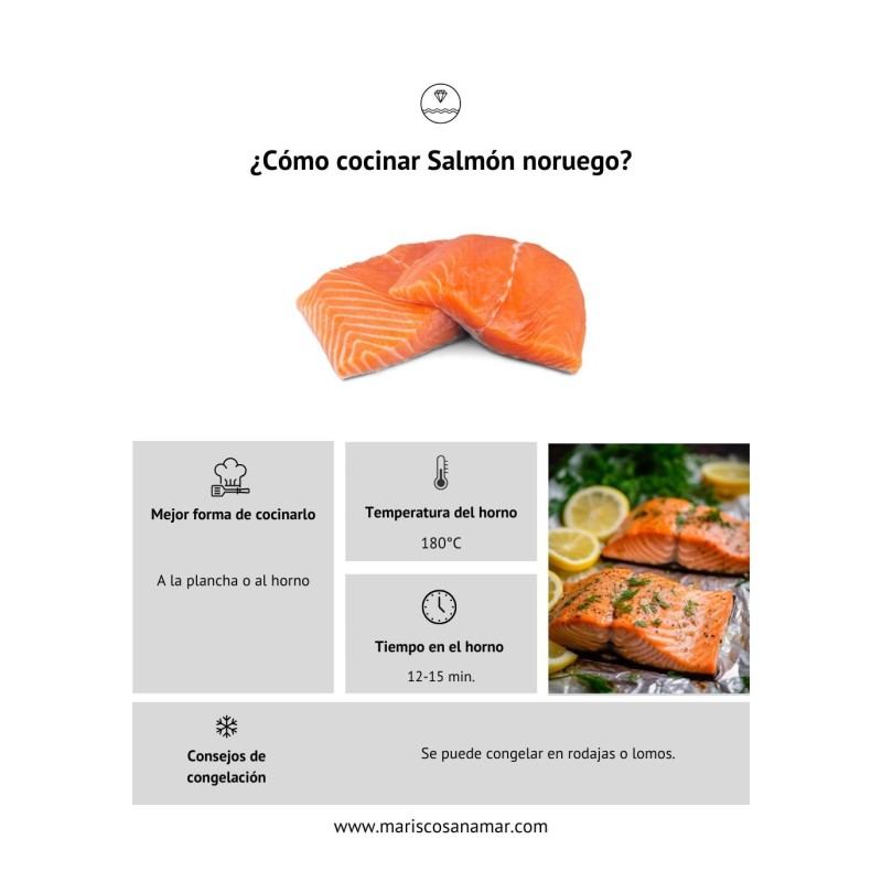 ¿Cómo cocinar salmón? La mejor forma de cocinar el pescado ¿Cómo congelar salmón?